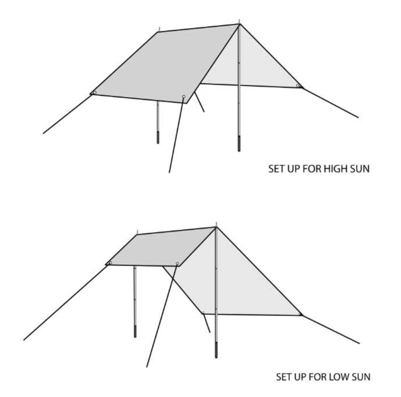 Beach Tent NAUTICAL BLUE | Premium Quality Beach Shade UPF50+